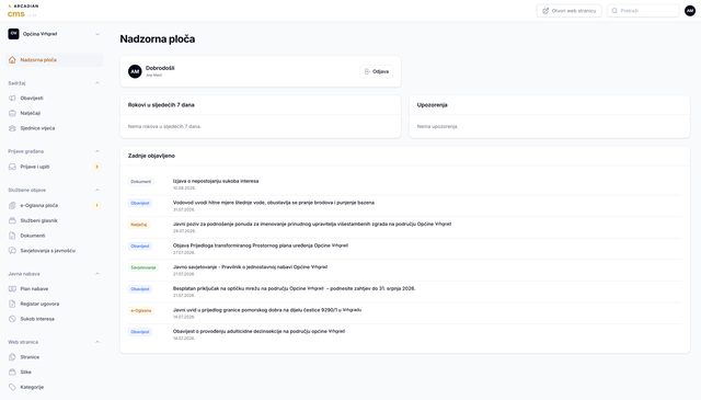 Nadzorna ploča Arcadian CMS-a