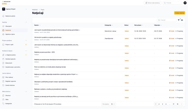 Popis natječaja u Arcadian CMS-u
